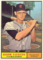 1961 Topps Baseball Cards      267     Norm Siebern